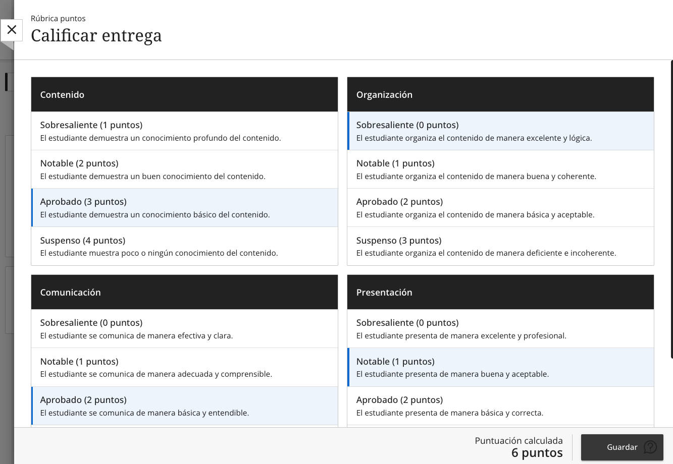 Calificación mediante rúbricas