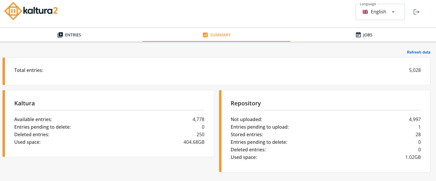 Summary View in Kaltura2