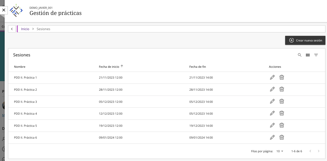 session overview