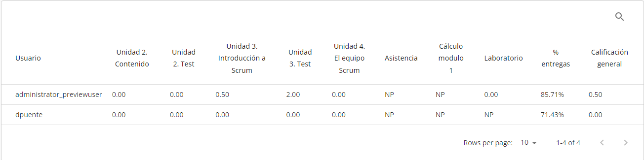 E-learning