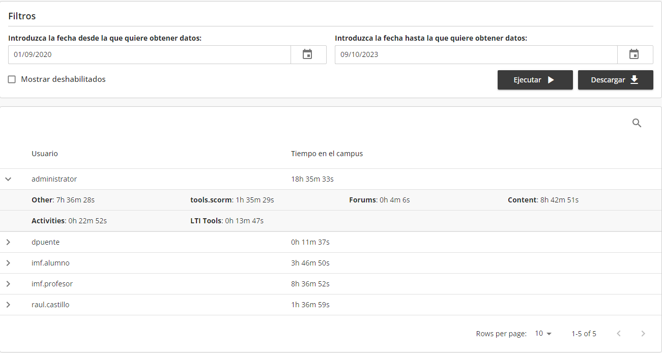 E-learning Time Tracking