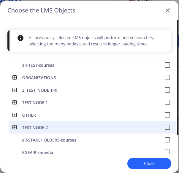 Institutional Hierarchy Search